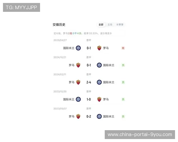 劳塔罗职业生涯128球里程碑，阿根廷前锋攻防参与度数据分析