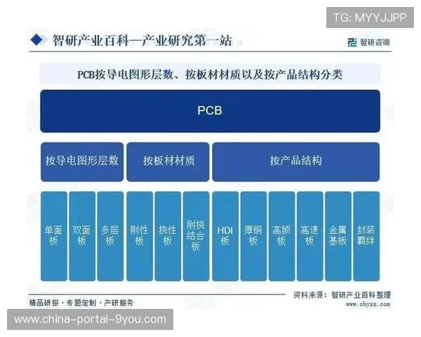 产业链上下游伙伴共建标准池 助力体育品牌传播体系在演进阶段消除了信息壁垒 产业链上下游伙伴共建标准池 助力体育品牌传播体系在演进阶段消除了信息壁垒